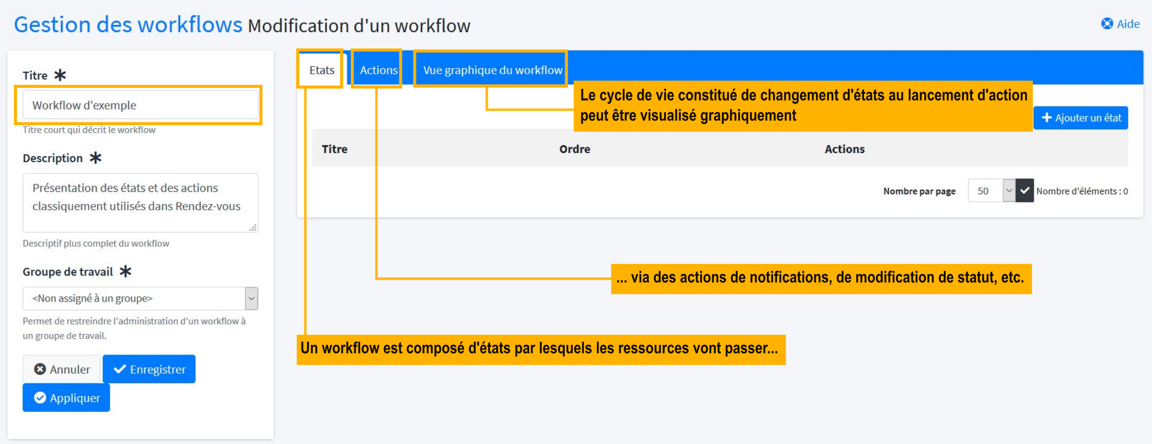 Fenêtre de configuration d'un workflow, états, actions et vue graphique