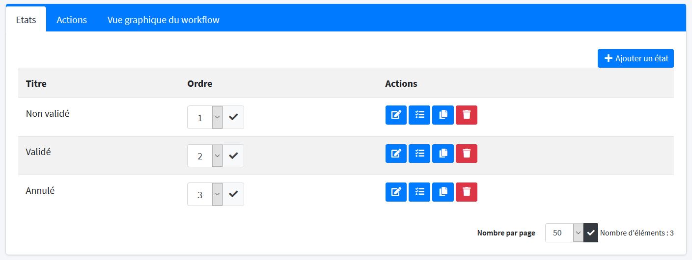 Trois états classiques d'un cycle de vie de rendez-vous