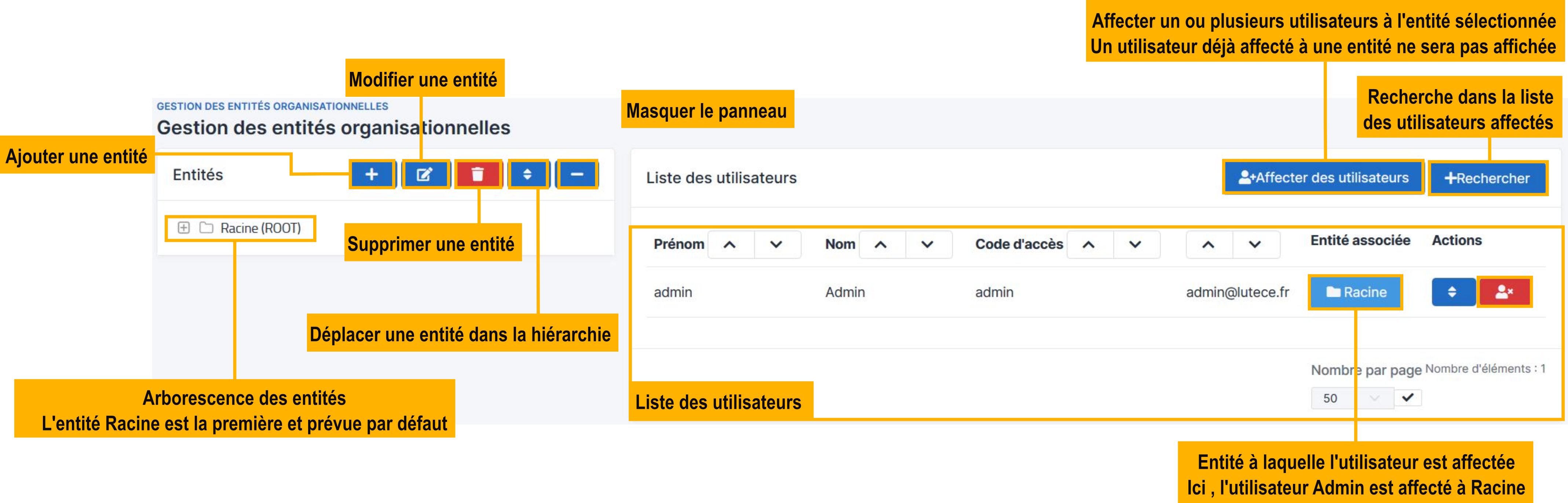 Menu de gestion des entités organisationnelles commenté