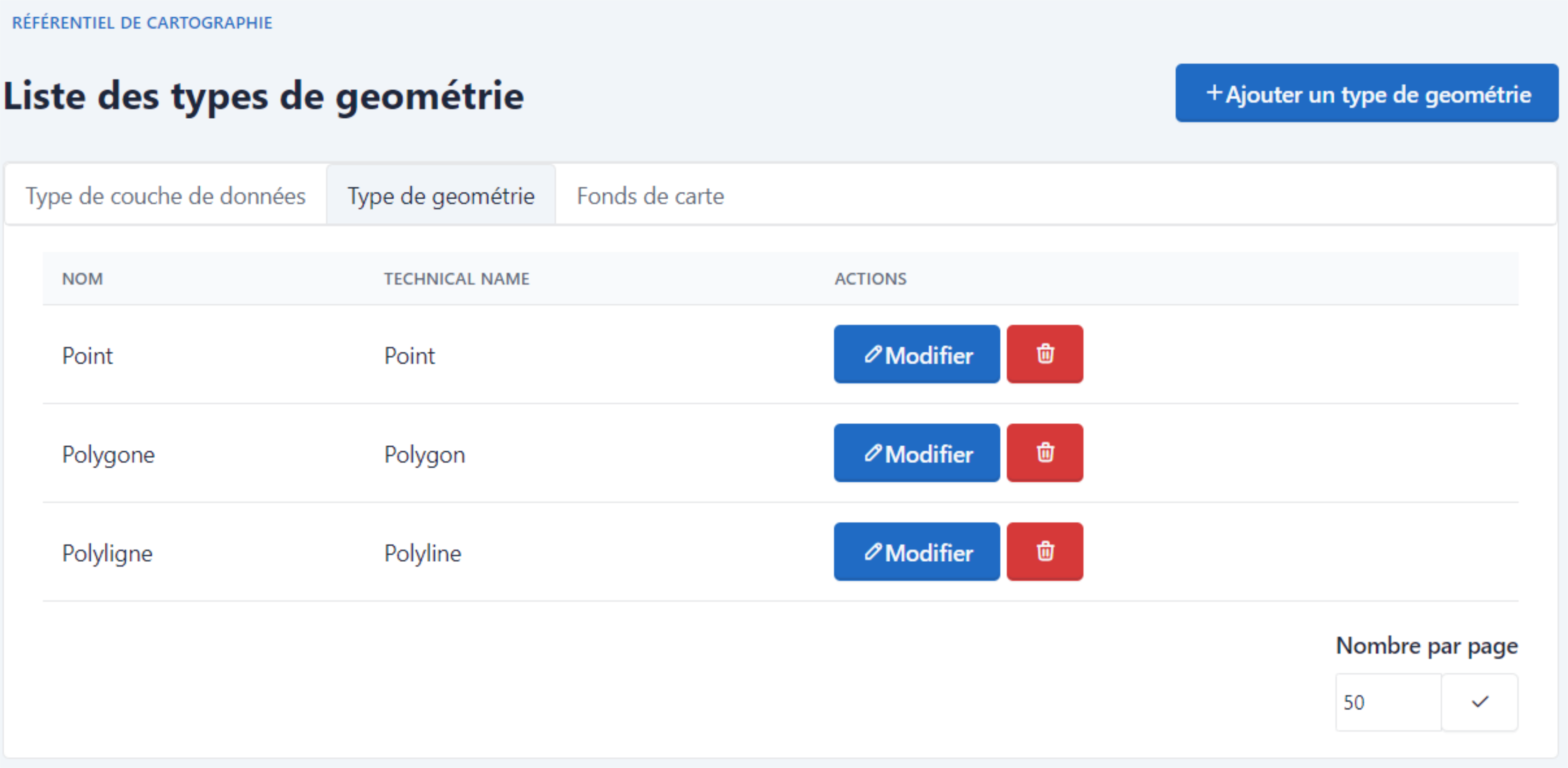 Vue du référentiel des types de géométrie