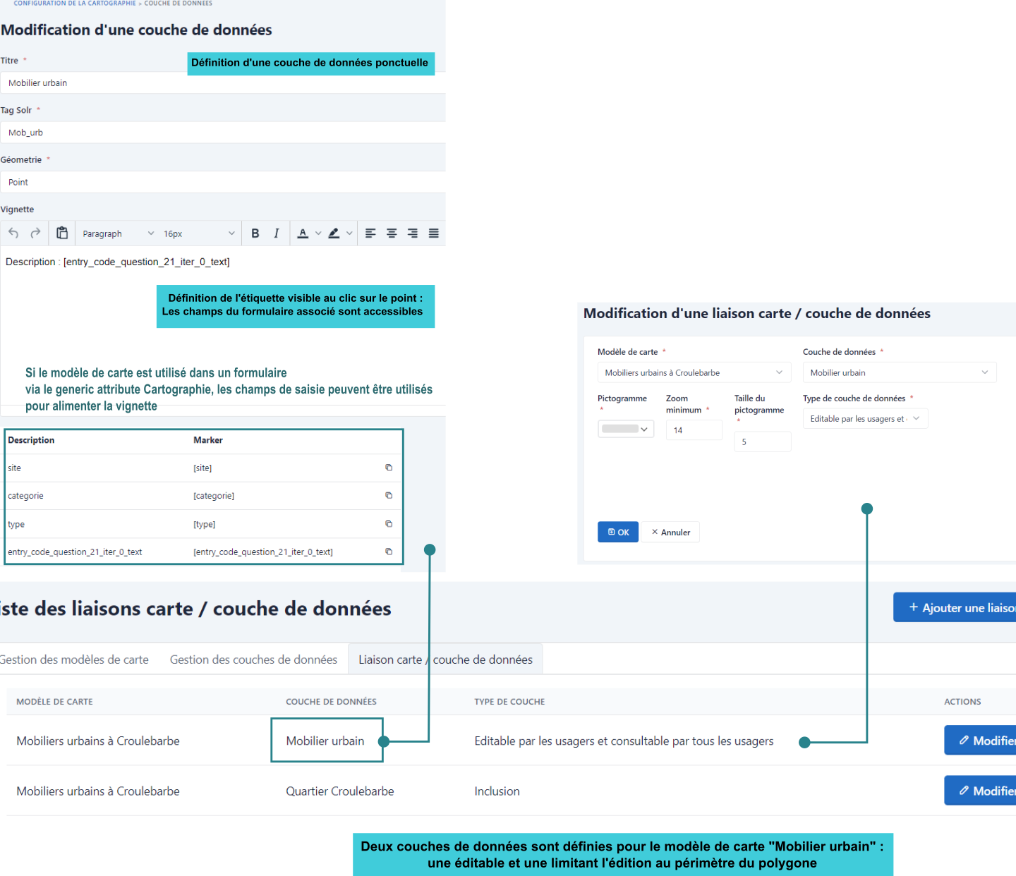 Définition de la couche de données éditable