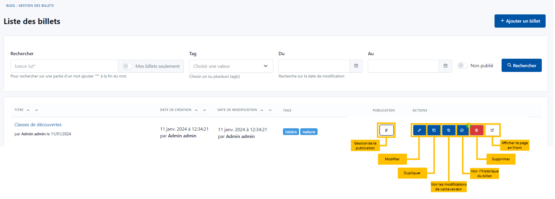 Billet créé - actions