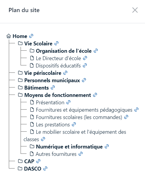 Plan du site - extrait
